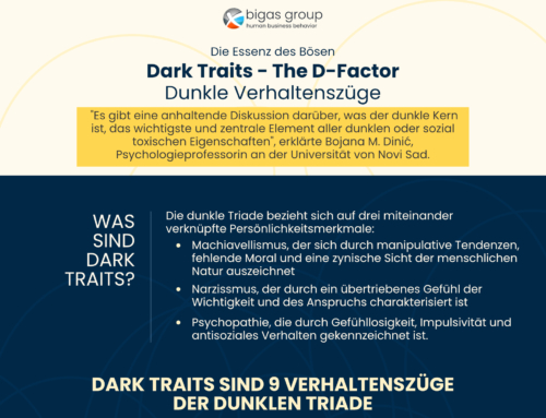 Dark Traits – D Factor
